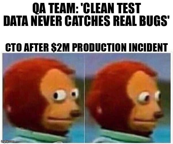 QA testing environments versus production reality - the $2M disconnect