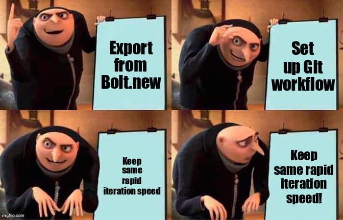 Side-by-side comparison of Bolt.new and Claude Code workflows showing component export and version control integration