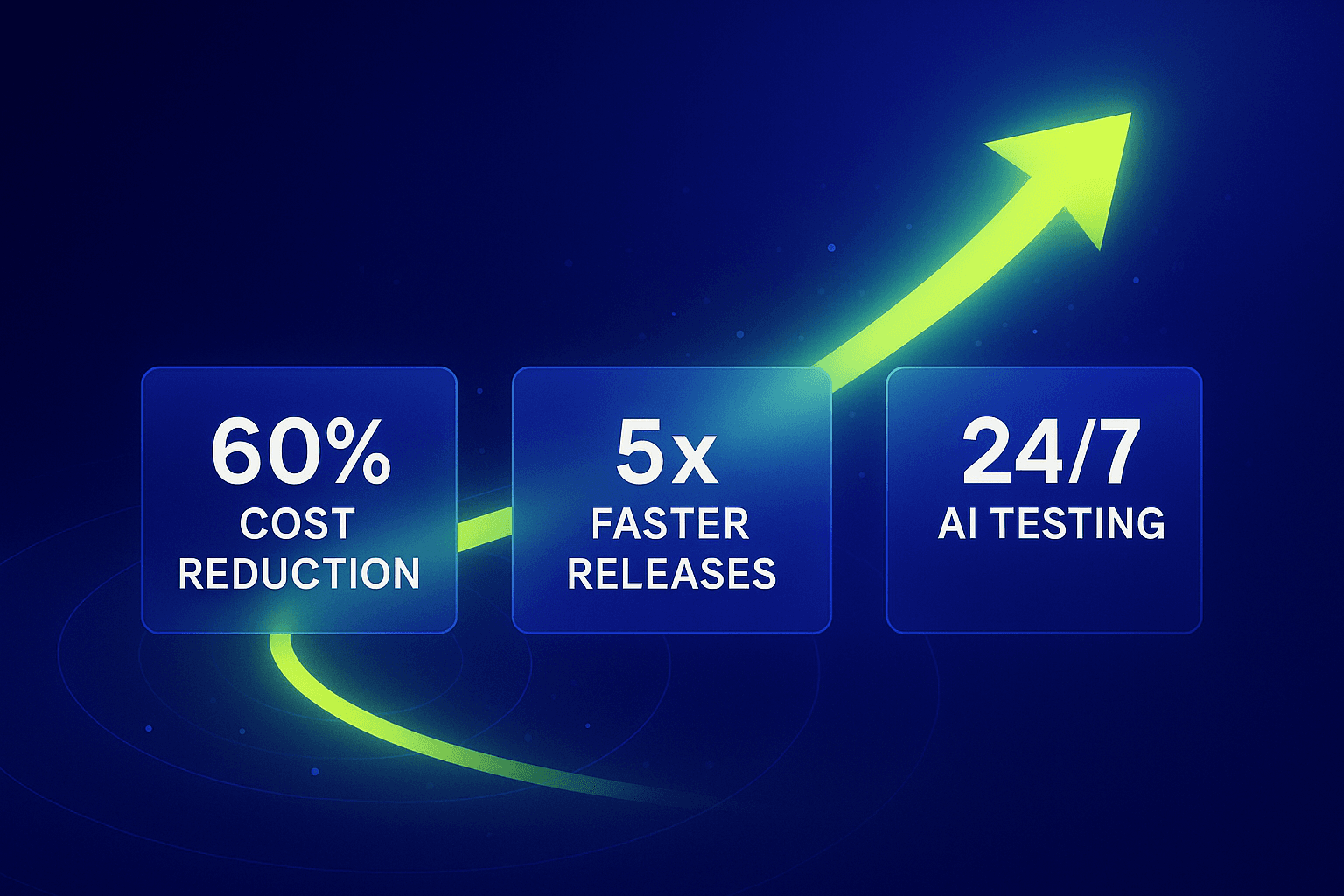 Cost Concept - AI-powered cost optimization and efficiency gains