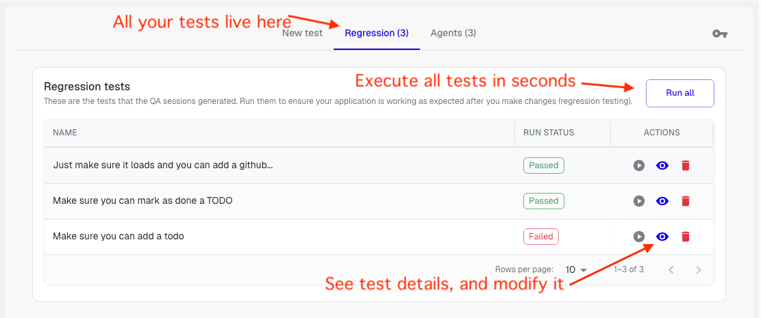Test regression tab interface showing all saved tests, with options to re-run, view details, delete, or modify tests across multiple sites