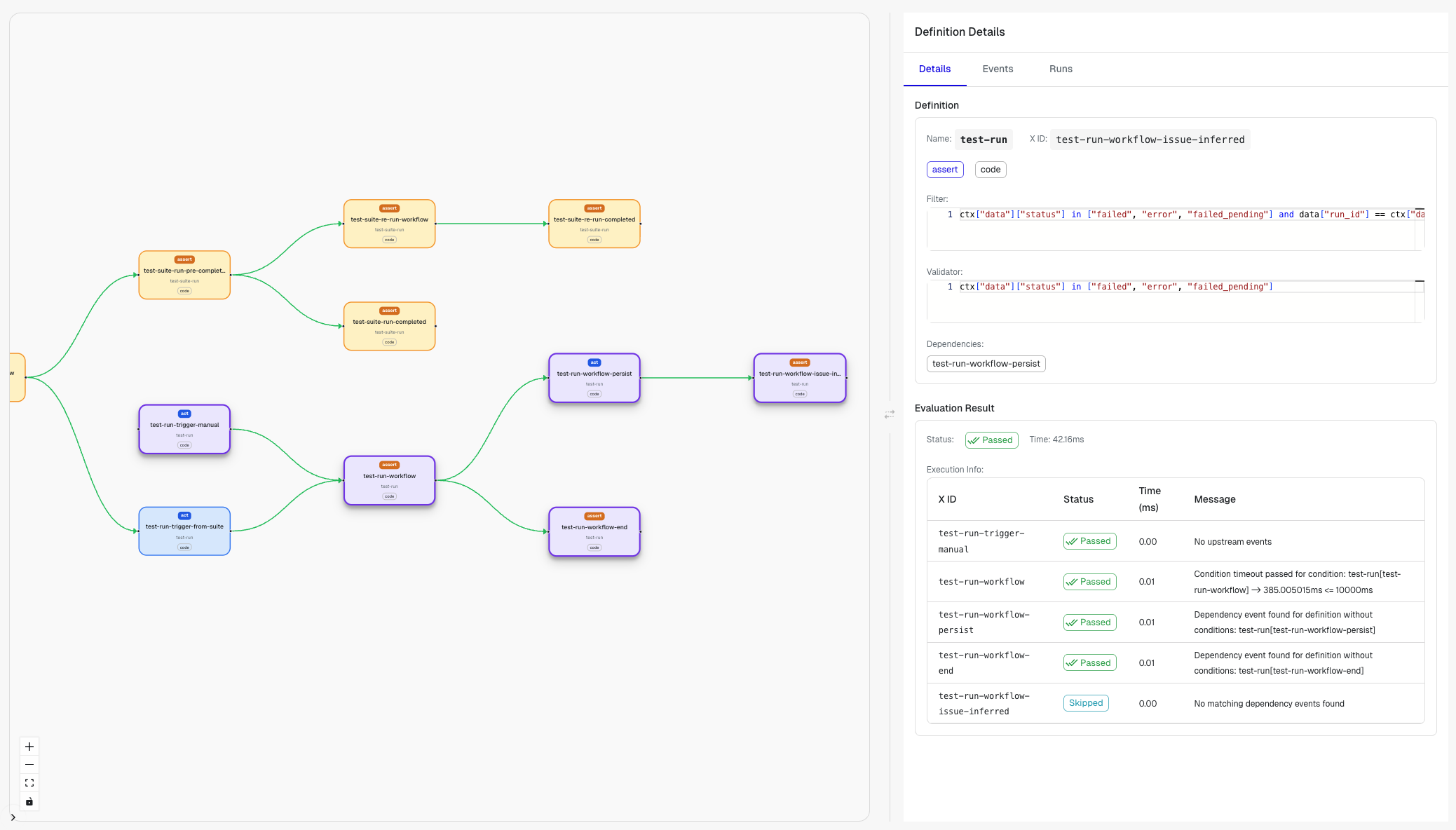 Animated demonstration of a Desplega.ai agent interacting with a node-based flow editor built using React Flow. The gif shows test actions being performed and assertions being validated on the workflow builder UI.